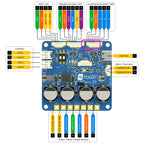 NDrive Z1 – Single Channel FOC BLDC Motor Controller