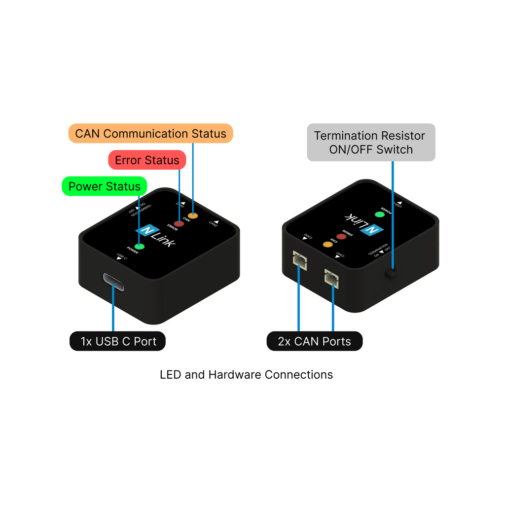 NLink CAN-USB Adapter